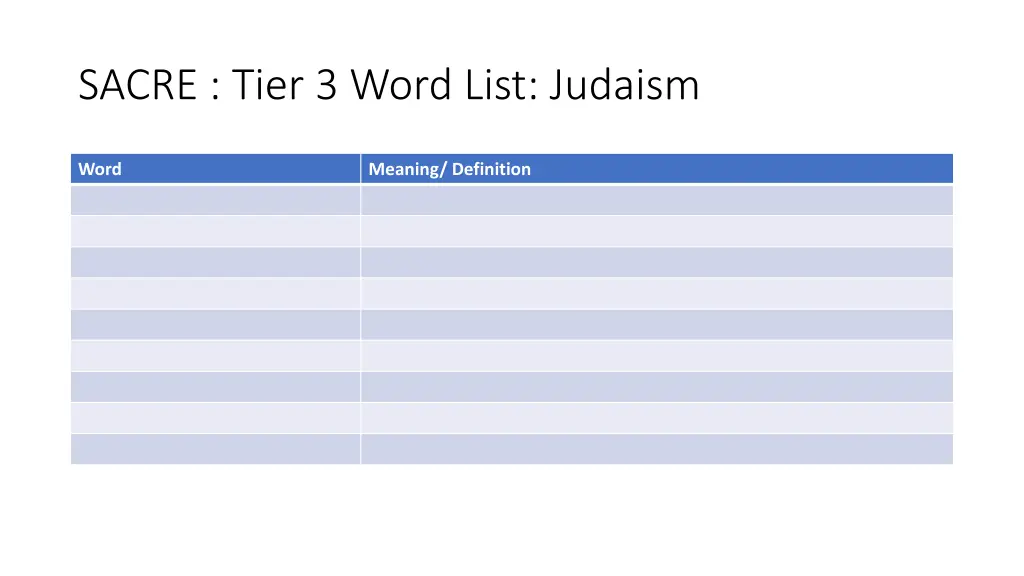 sacre tier 3 word list judaism
