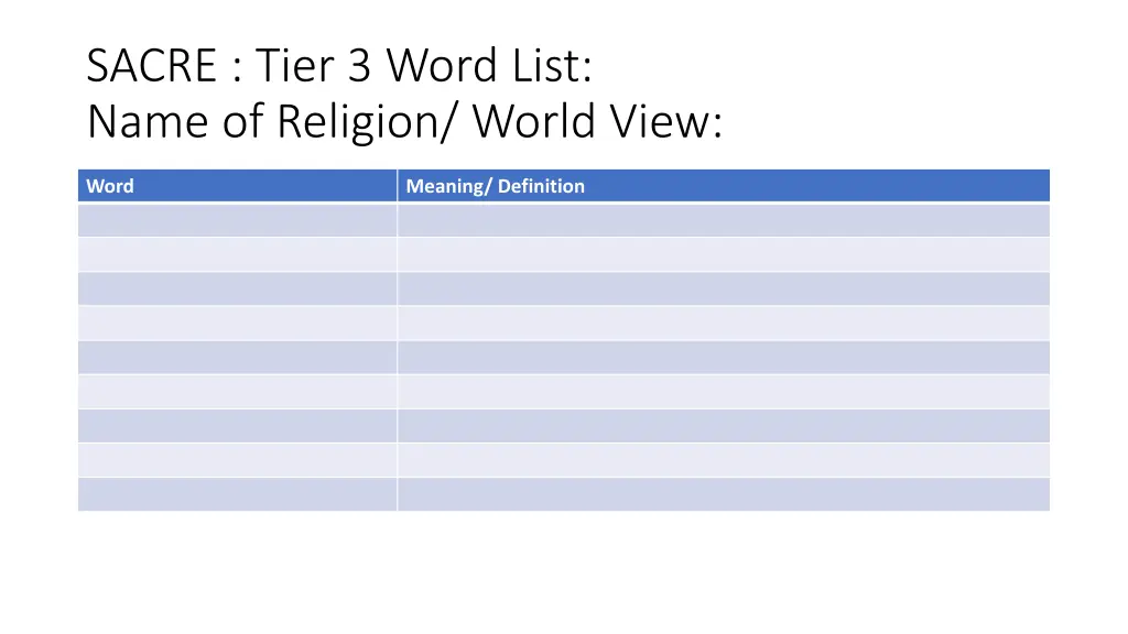 sacre tier 3 word list name of religion world view