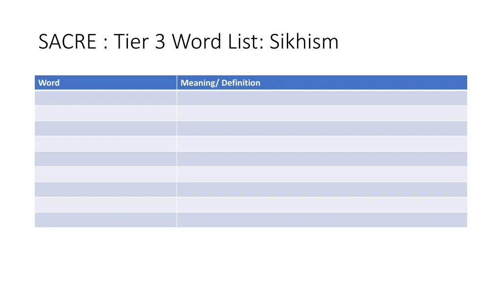 sacre tier 3 word list sikhism
