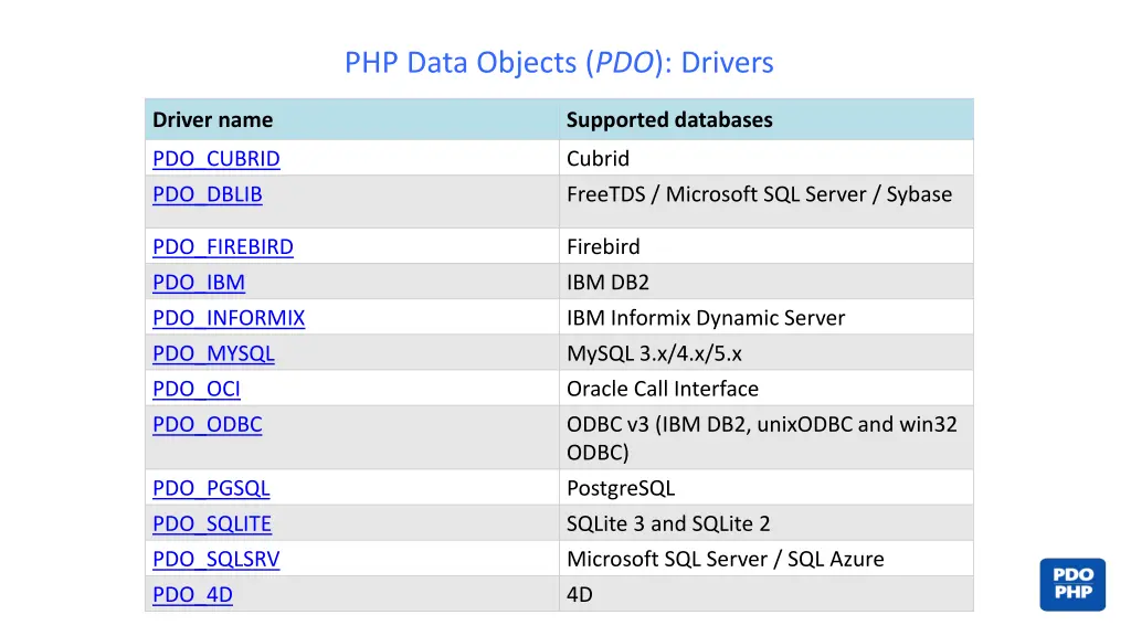 php data objects pdo drivers