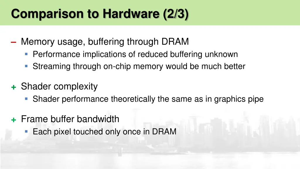 comparison to hardware 2 3