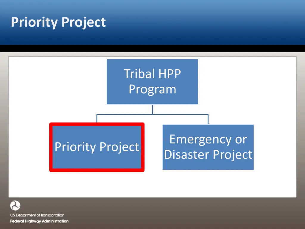 priority project