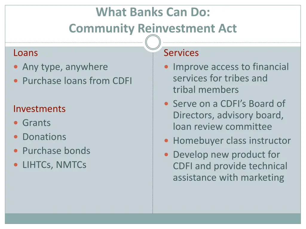 what banks can do community reinvestment act