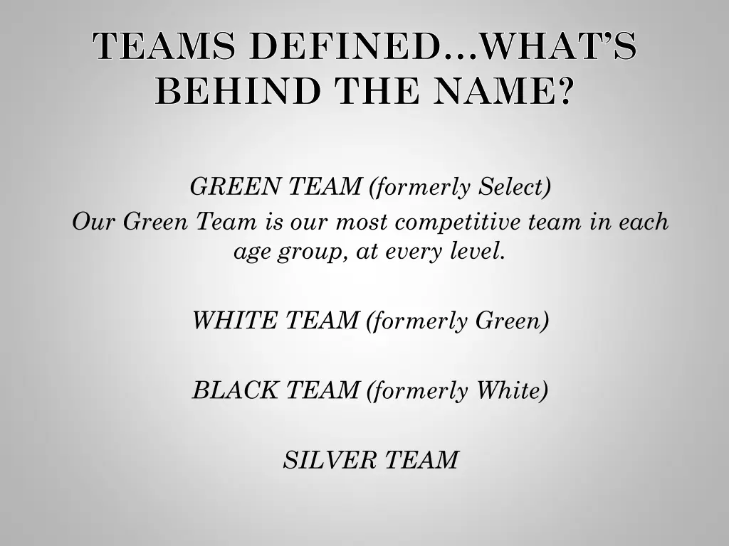 teams defined what s behind the name
