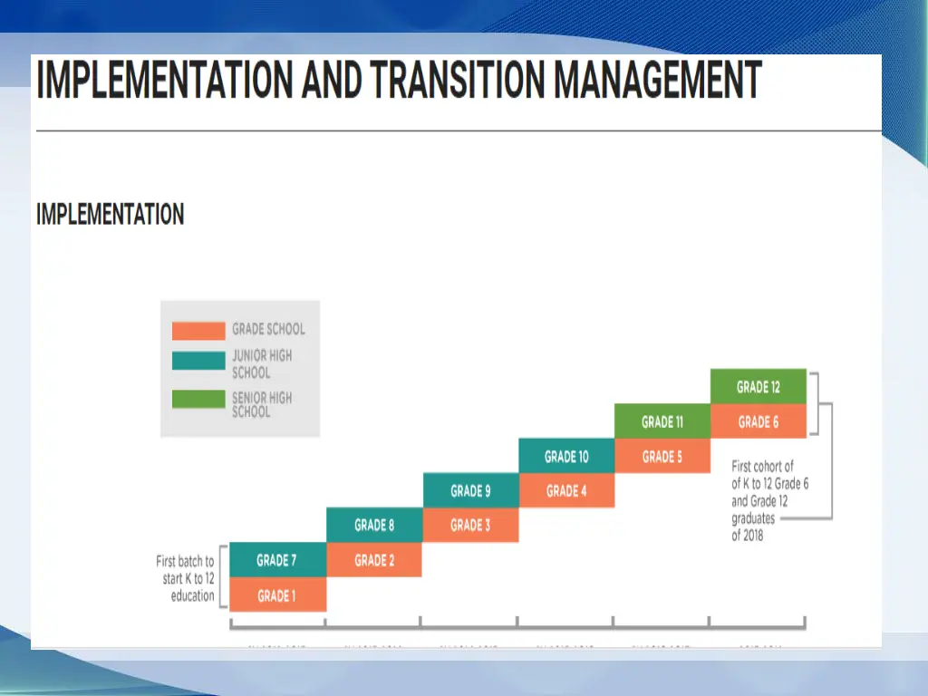 slide37