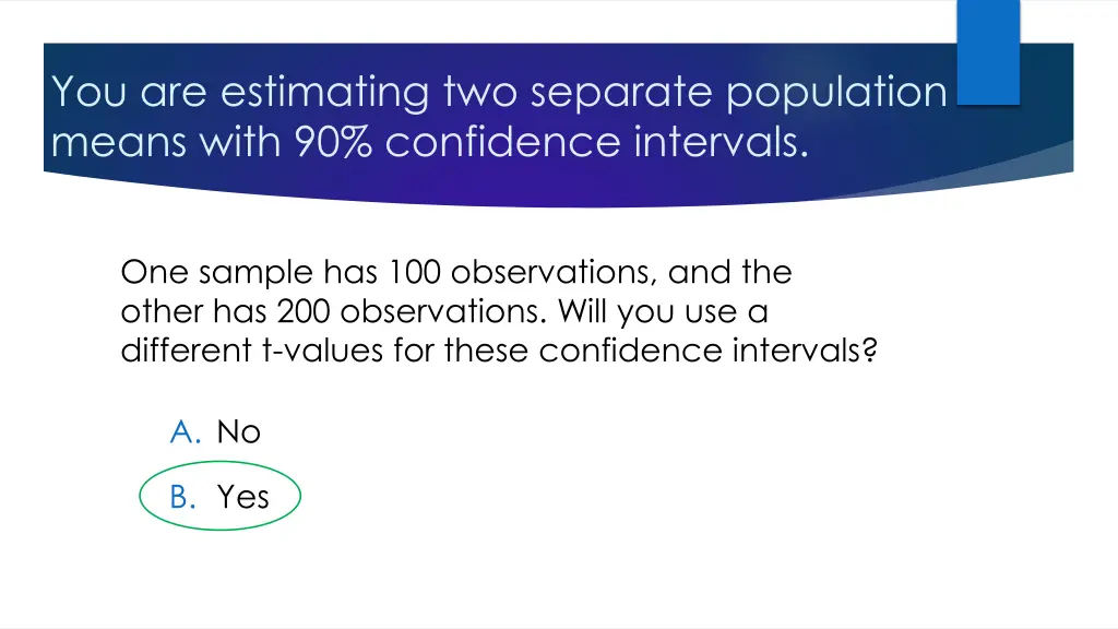 you are estimating two separate population means