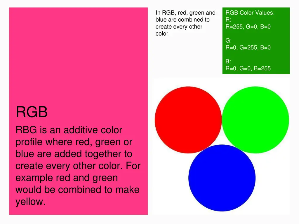 in rgb red green and blue are combined to create