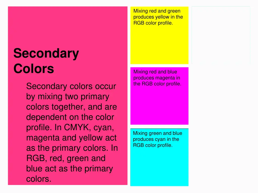 mixing red and green produces yellow