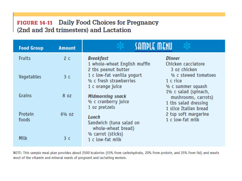 slide31