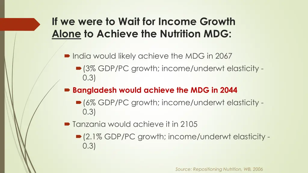 if we were to wait for income growth alone