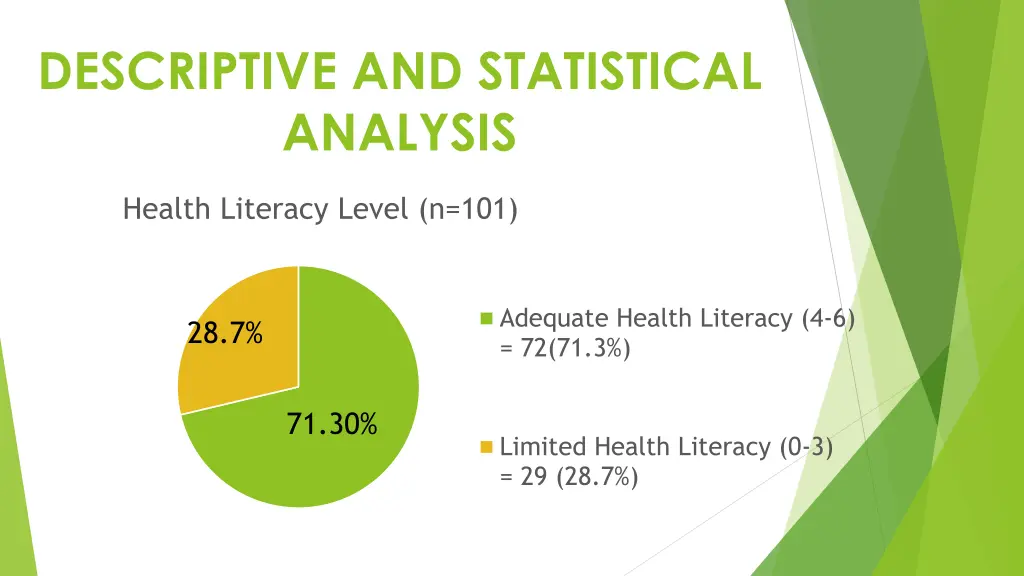 descriptive and statistical analysis