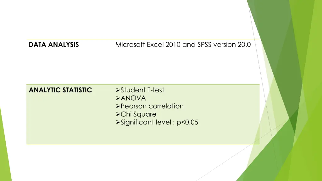microsoft excel 2010 and spss version 20 0
