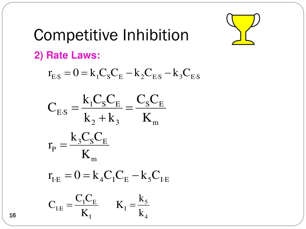 competitive inhibition 2