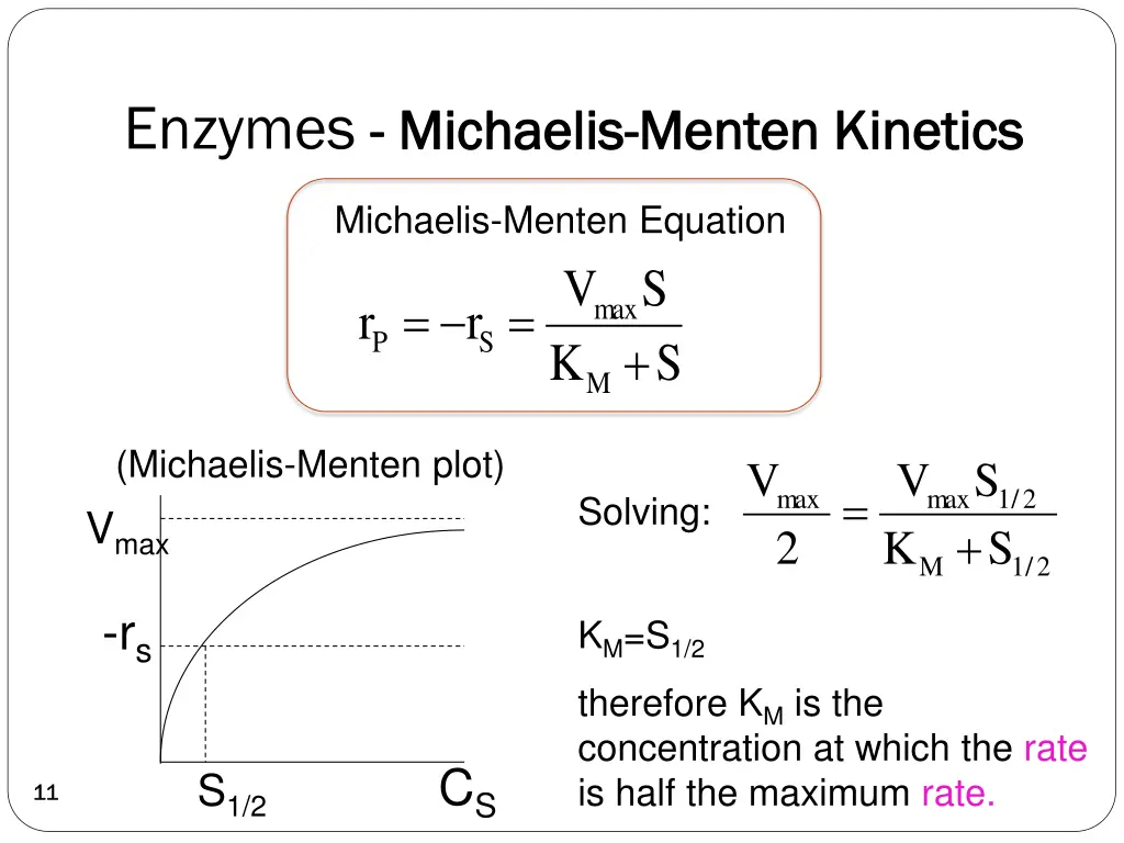 enzymes michaelis 3