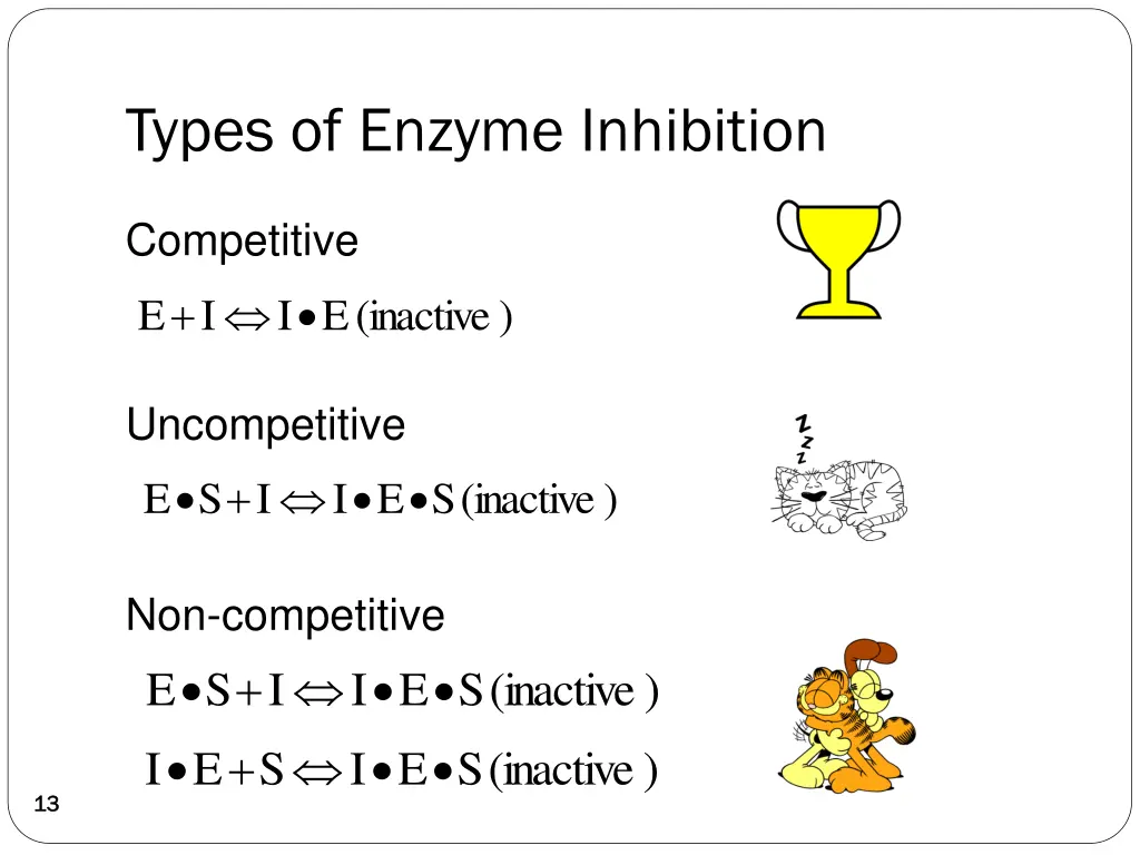 types of enzyme inhibition