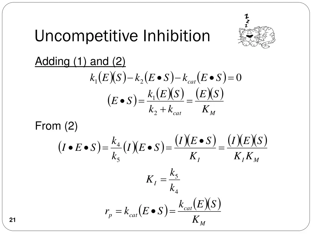 uncompetitive inhibition 2