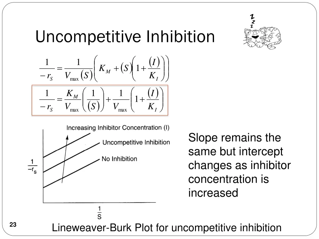 uncompetitive inhibition 4