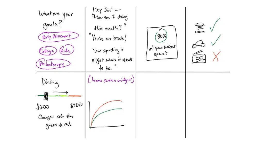 slide7