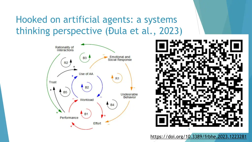 hooked on artificial agents a systems thinking