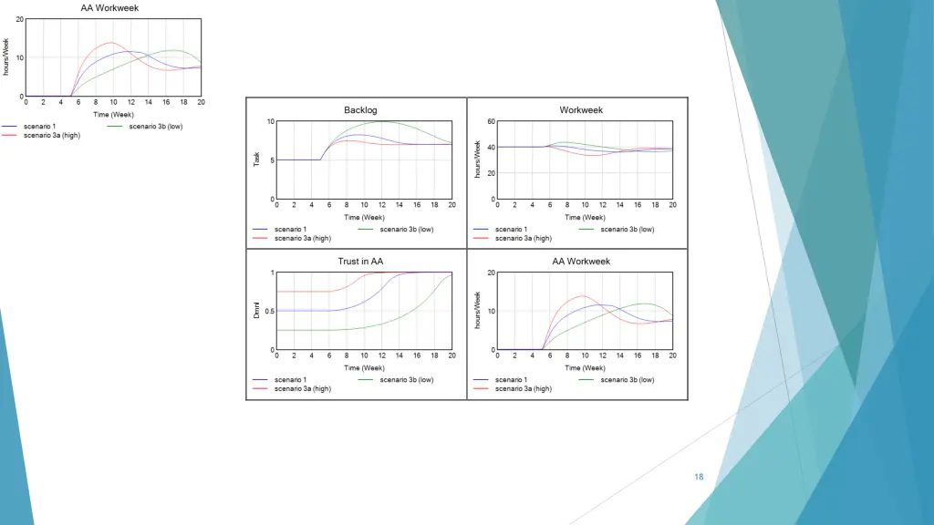 slide18
