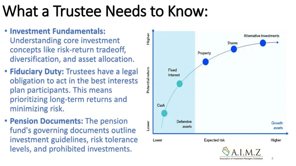 what a trustee needs to know what a trustee needs