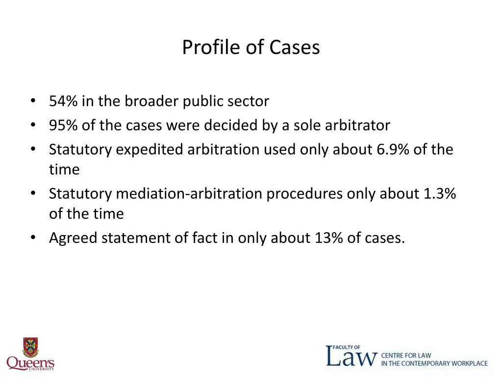 profile of cases