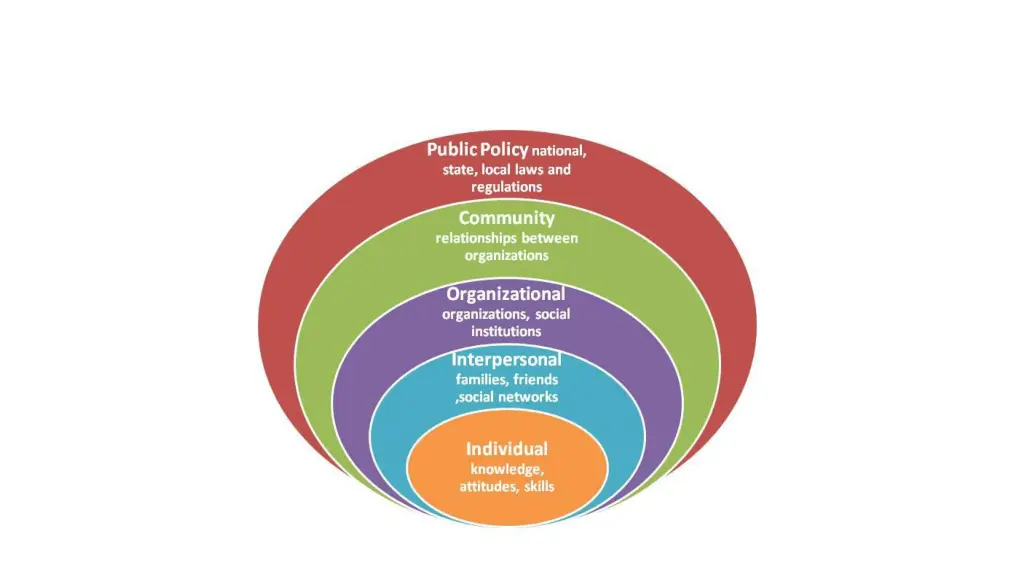 slide3