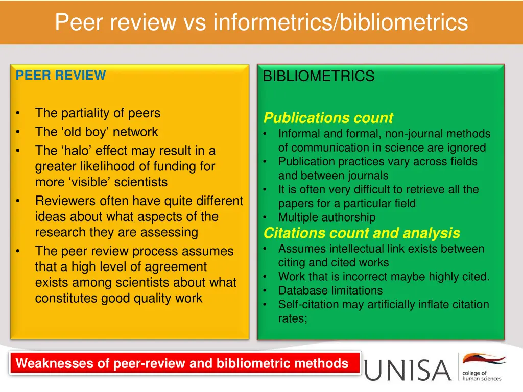 peer review vs informetrics bibliometrics