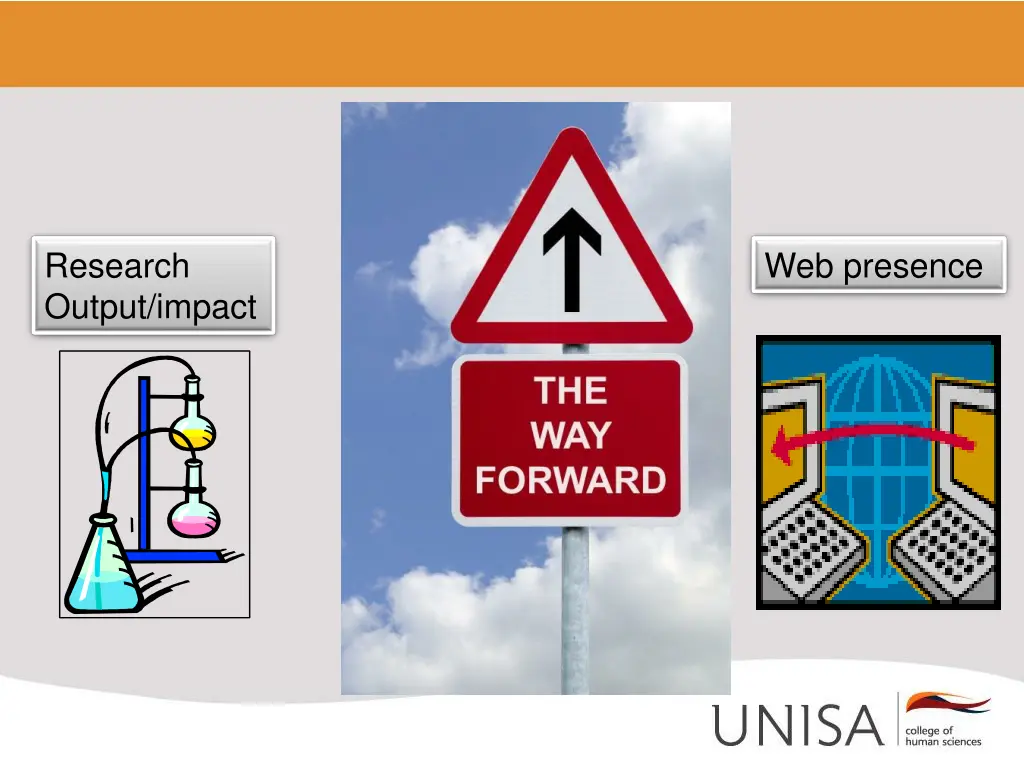 research output impact