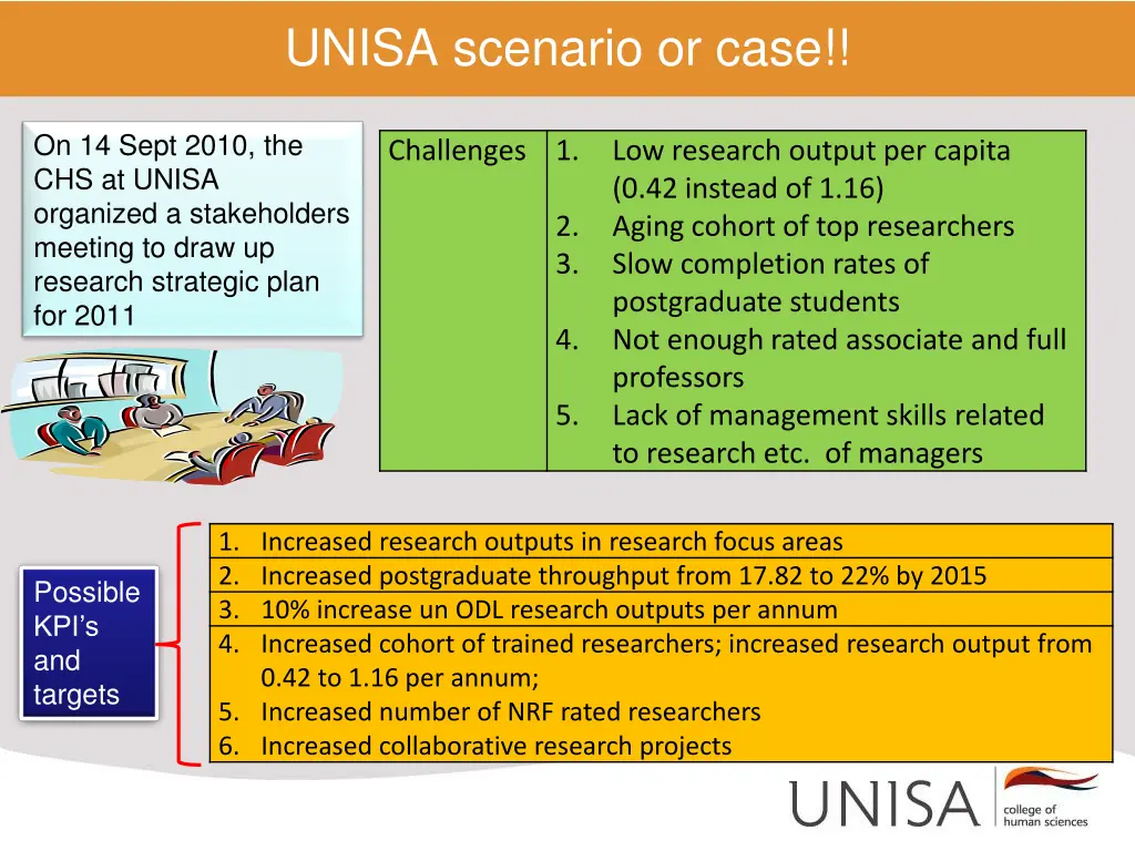 unisa scenario or case
