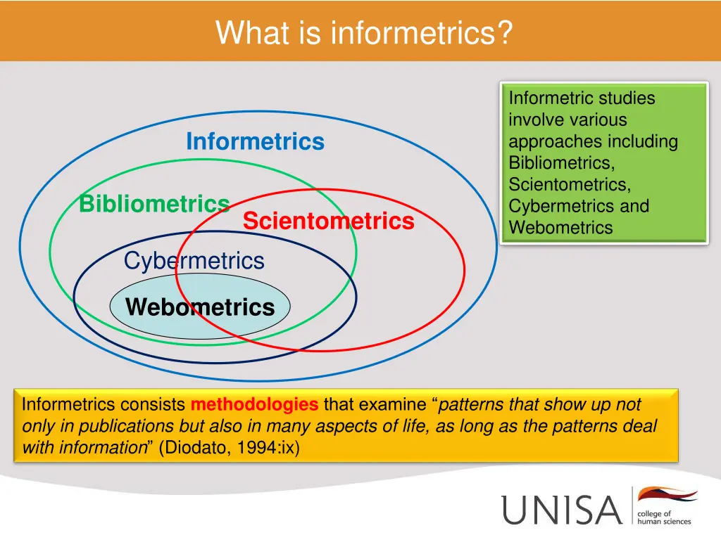 what is informetrics