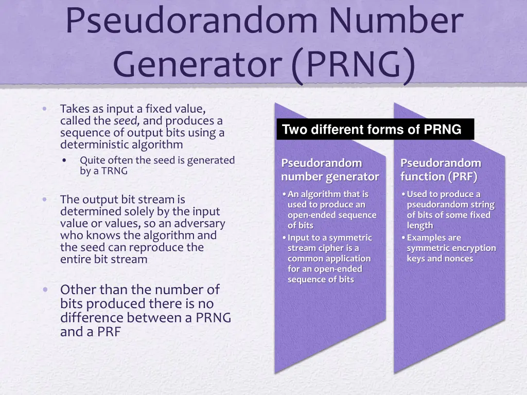 pseudorandom number generator prng