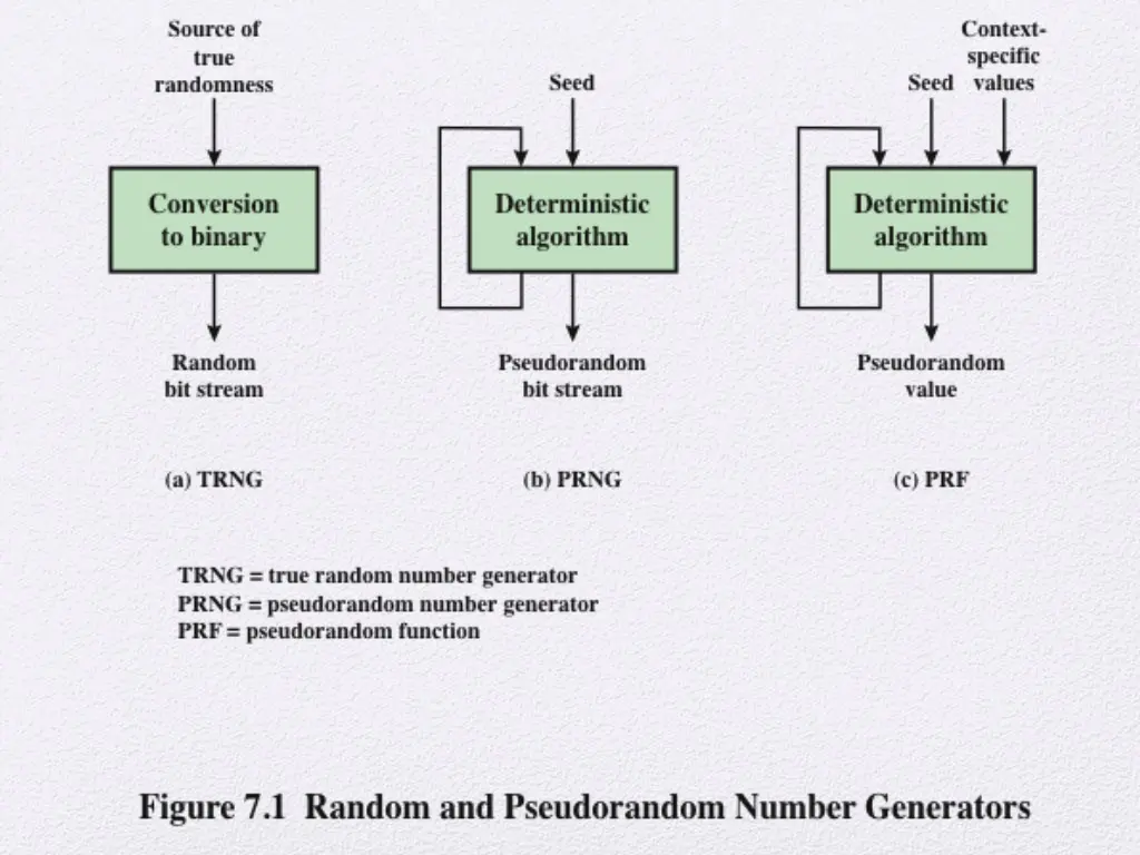 slide10