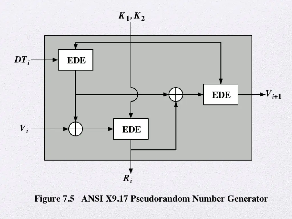 slide27