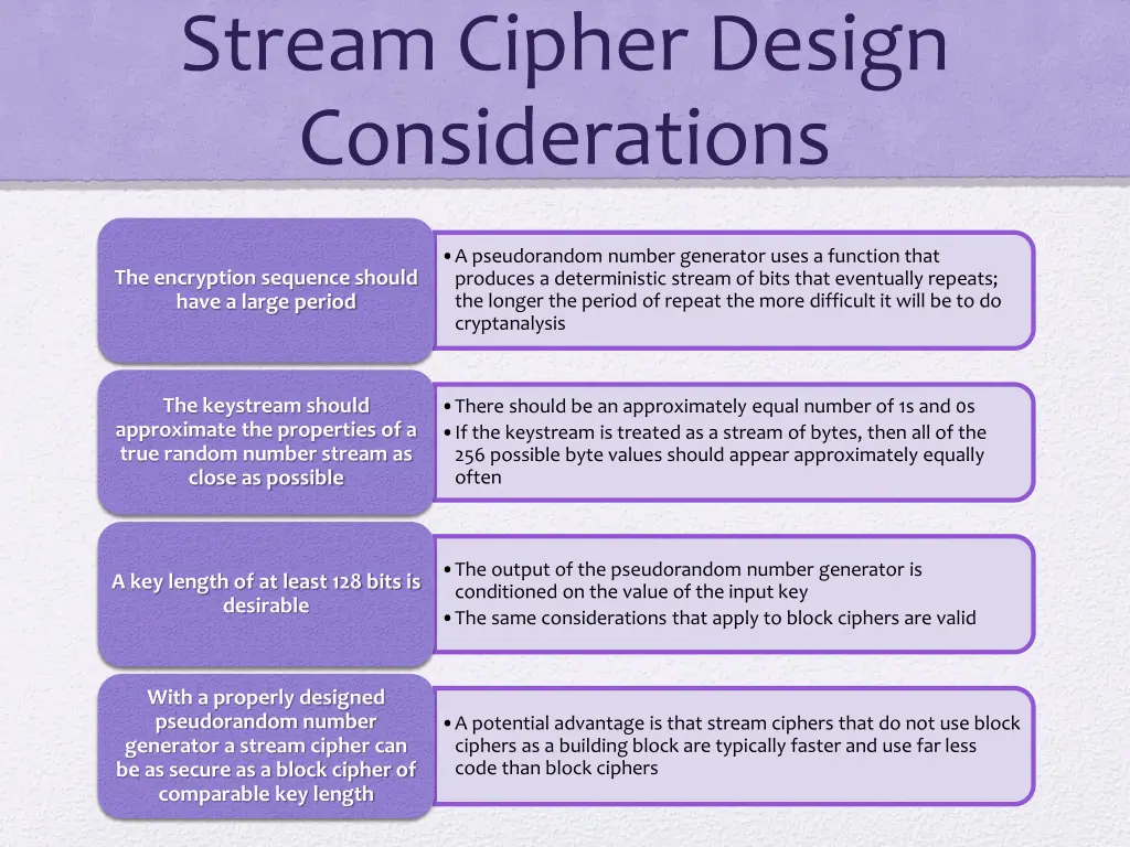stream cipher design considerations