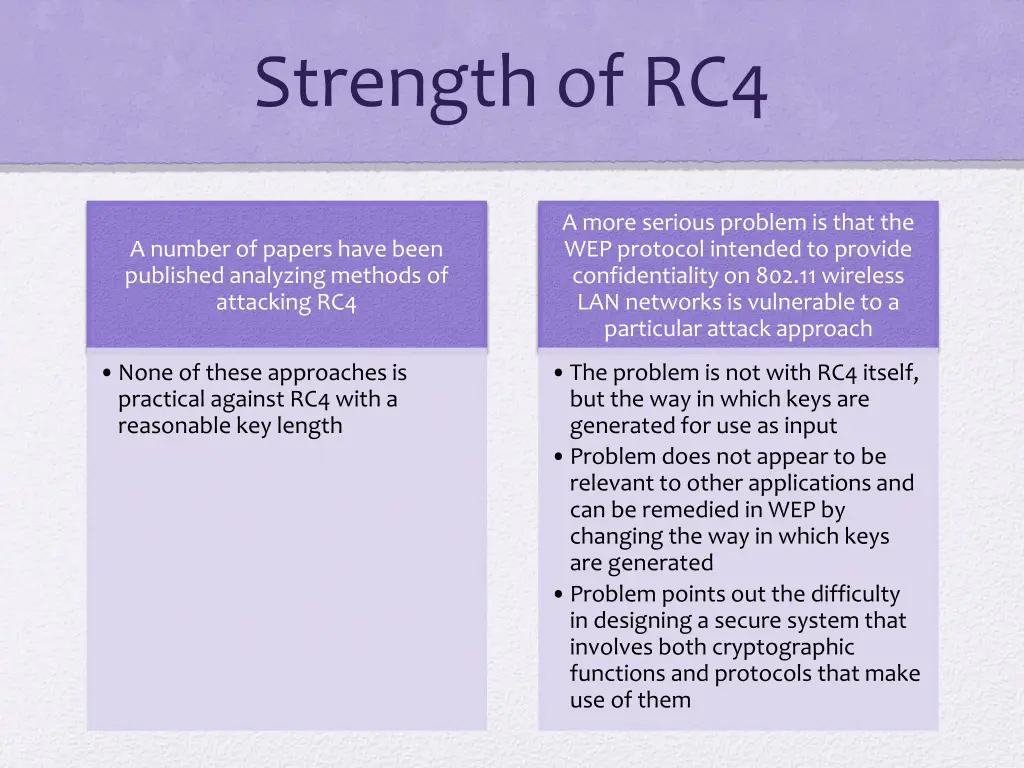 strength of rc4