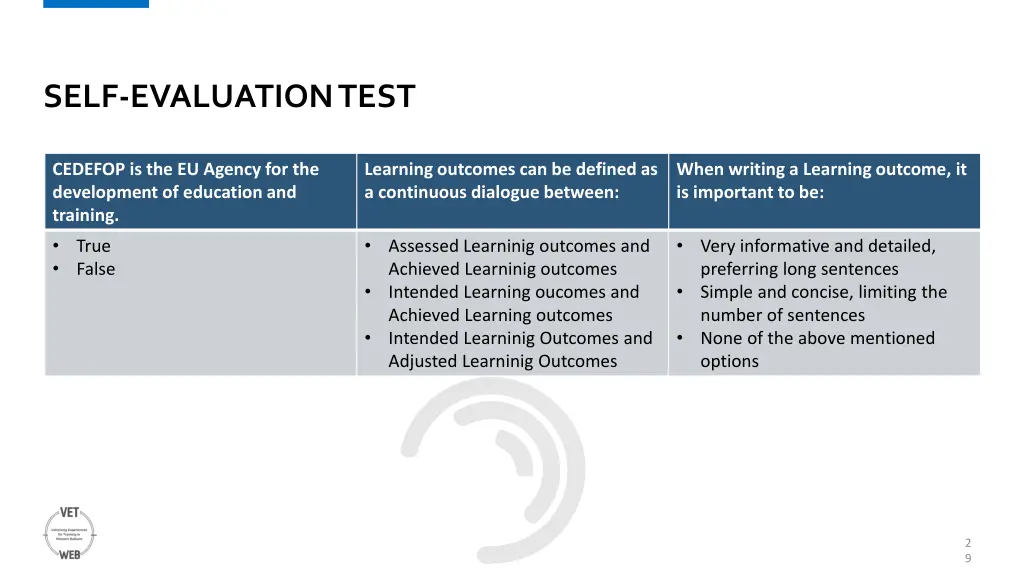 self evaluation test