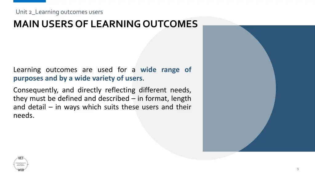 unit 2 learning outcomes users