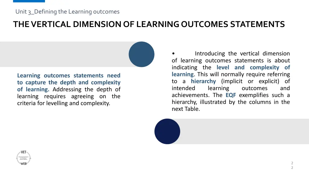 unit 3 defining the learning outcomes 7