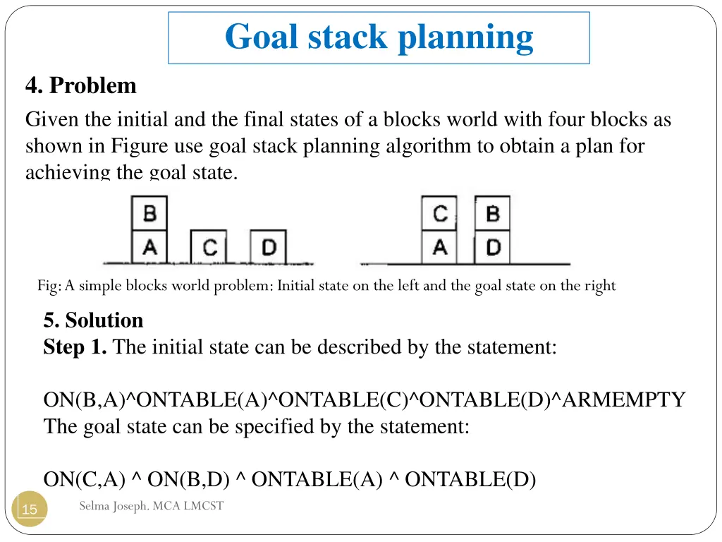 goal stack planning 6