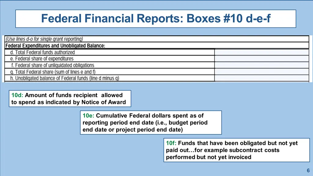 federal financial reports boxes 10 d e f
