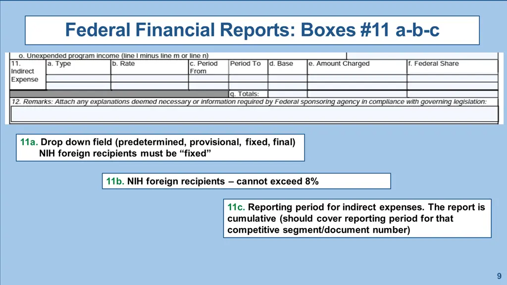 federal financial reports boxes 11 a b c