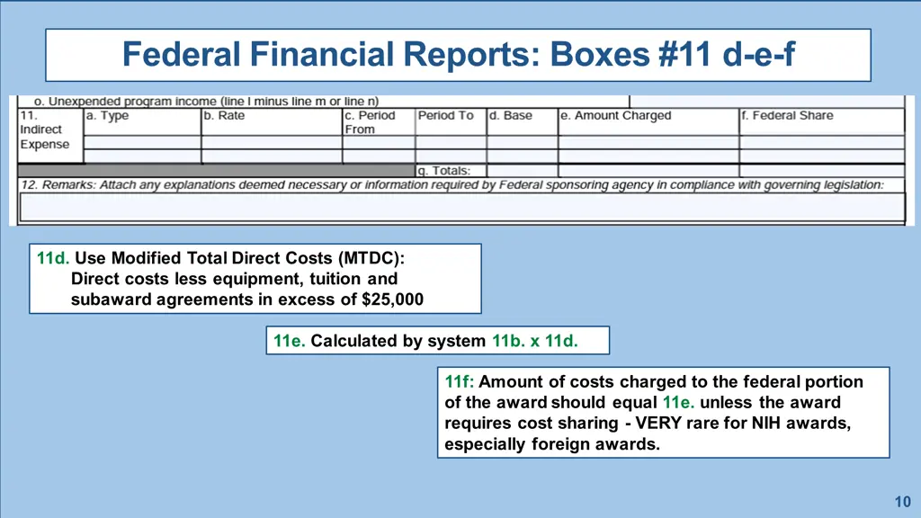 federal financial reports boxes 11 d e f