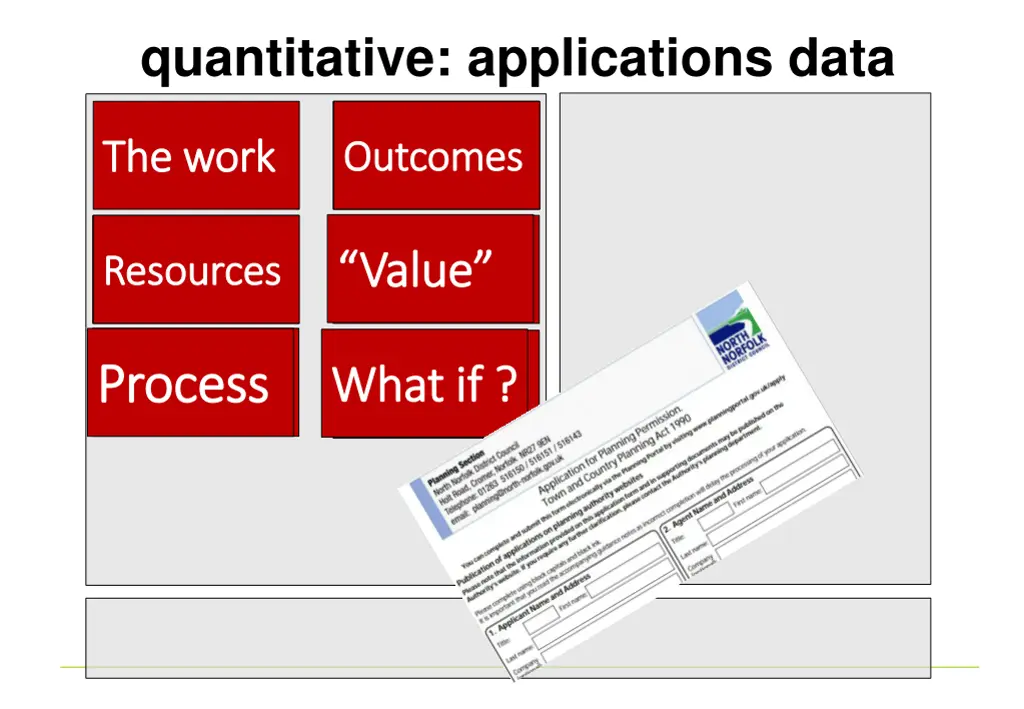 quantitative applications data