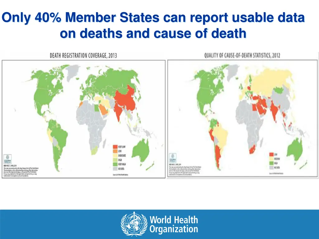 only 40 member states can report usable data