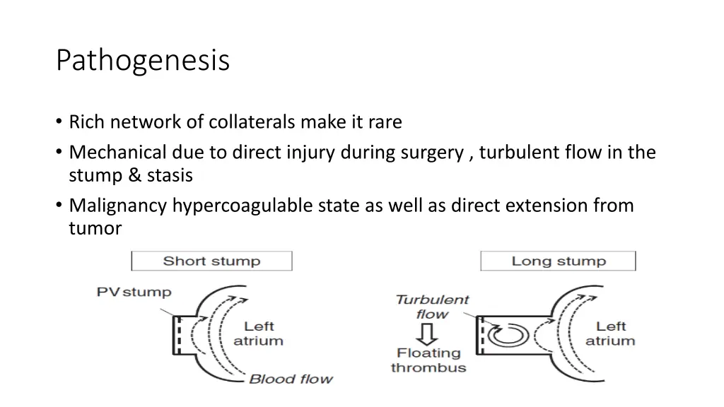 pathogenesis