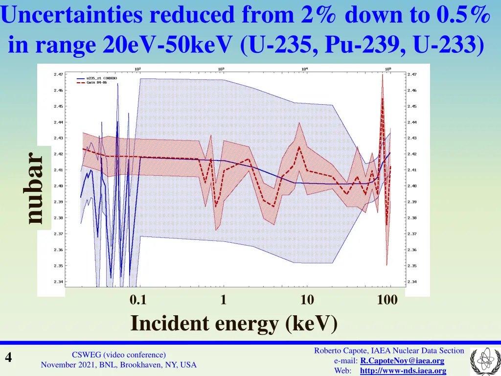 uncertainties reduced from 2 down to 0 5 in range