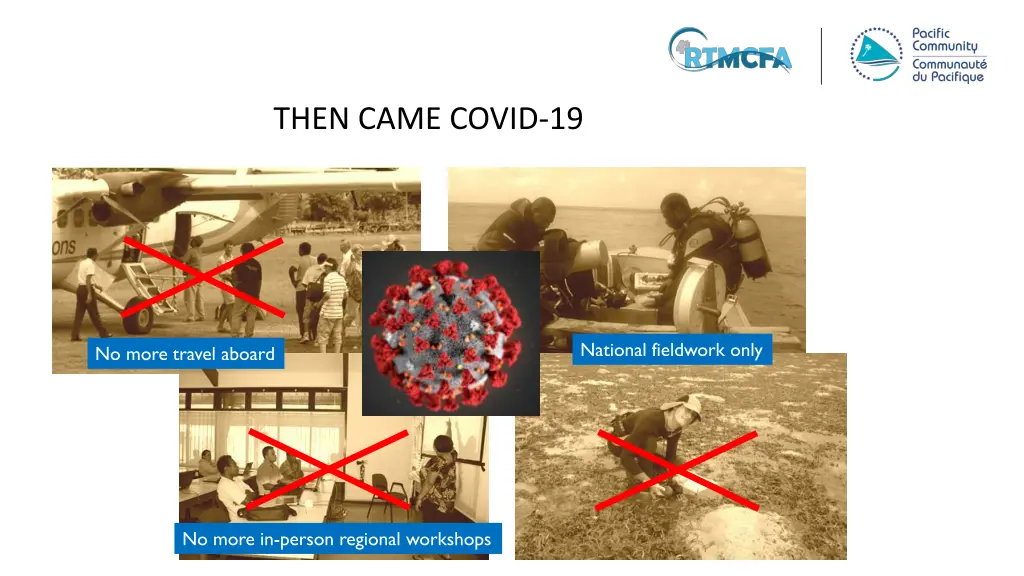 then came covid 19