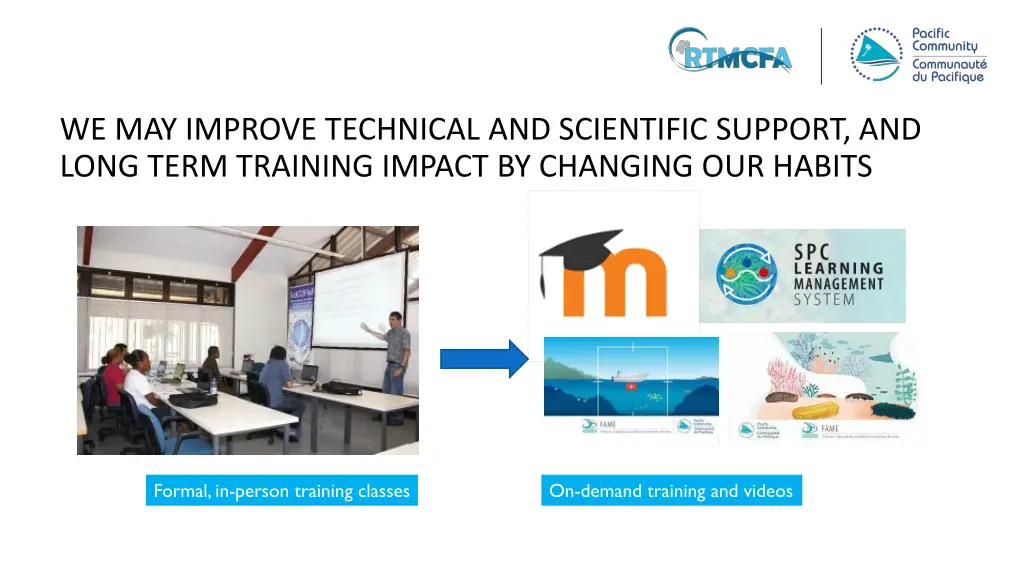 we may improve technical and scientific support