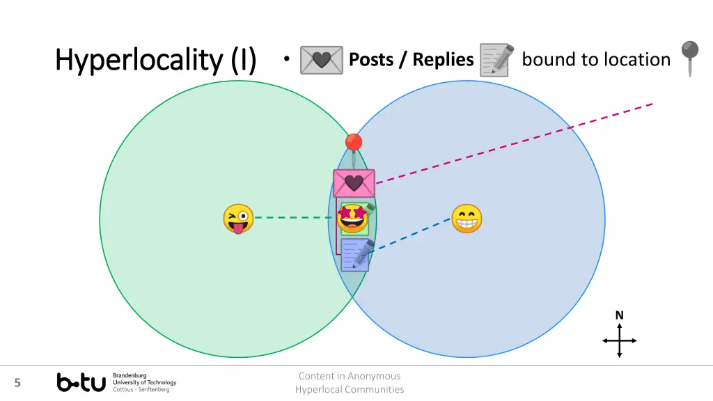 hyperlocality i hyperlocality i 1